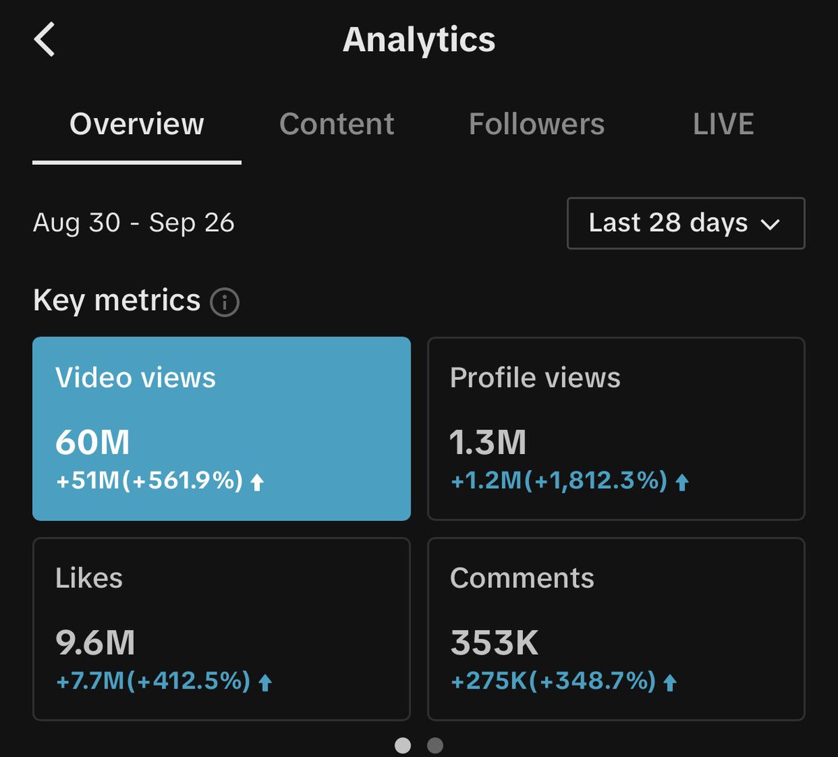 Coltonpro96 tweet media