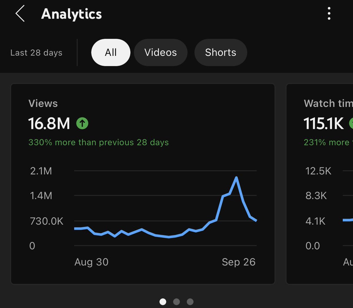 Coltonpro96 tweet media