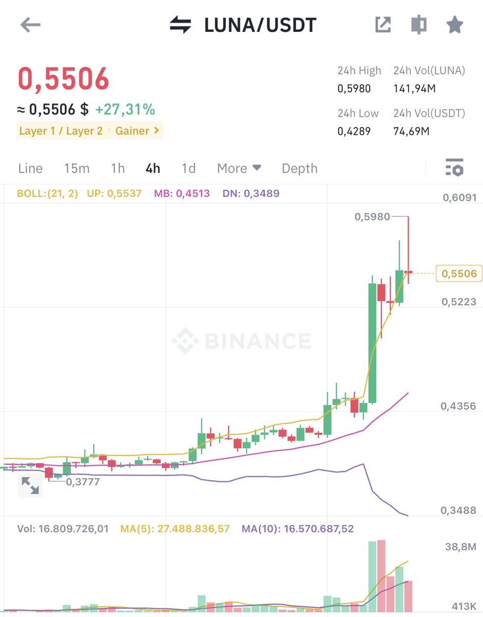 Old Man Crypto tweet media