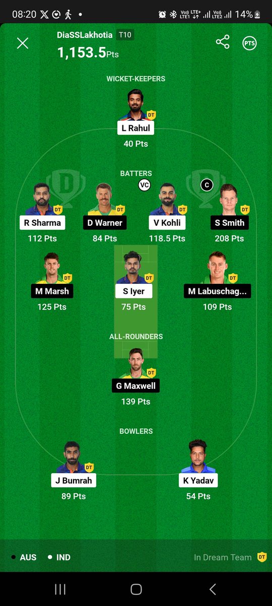Almost cracked the dream team. 10 players in dream team. #fantasycricket #dream11 thanks to @peeyushsharmaa @CricCrazyNIKS @snehakumarreddy for all the fantasy knowledge and motivation.