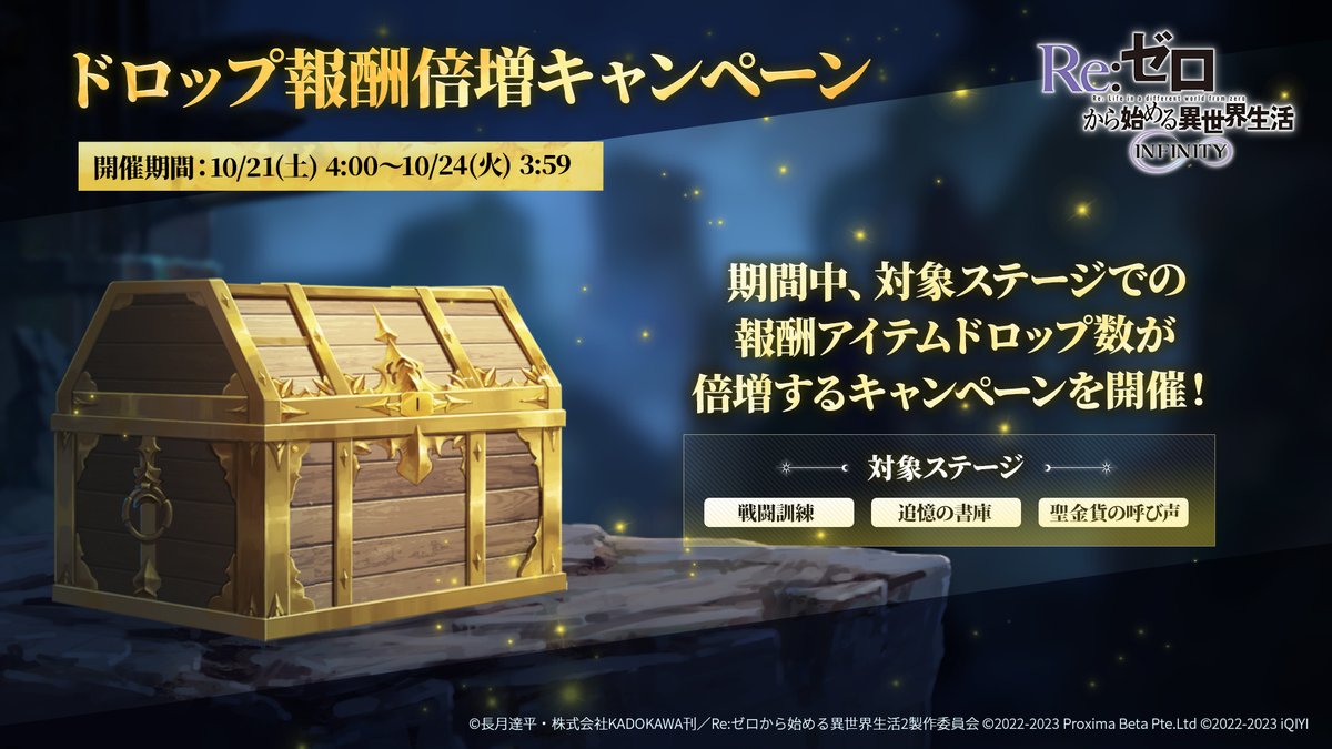 ◤キャンペーンのお知らせ◢
✨ドロップ報酬倍増キャンペーン
開催✨

期間中、対象ステージでの報酬アイテムドロップ数が倍増するキャンペーンを開催！

▼対象ステージ
・戦闘訓練
・追憶の書庫
・聖金貨の呼び声

▼開催期間
10/21 4:00〜10/24 3:59

#リゼフィニ #リゼロ #rezero