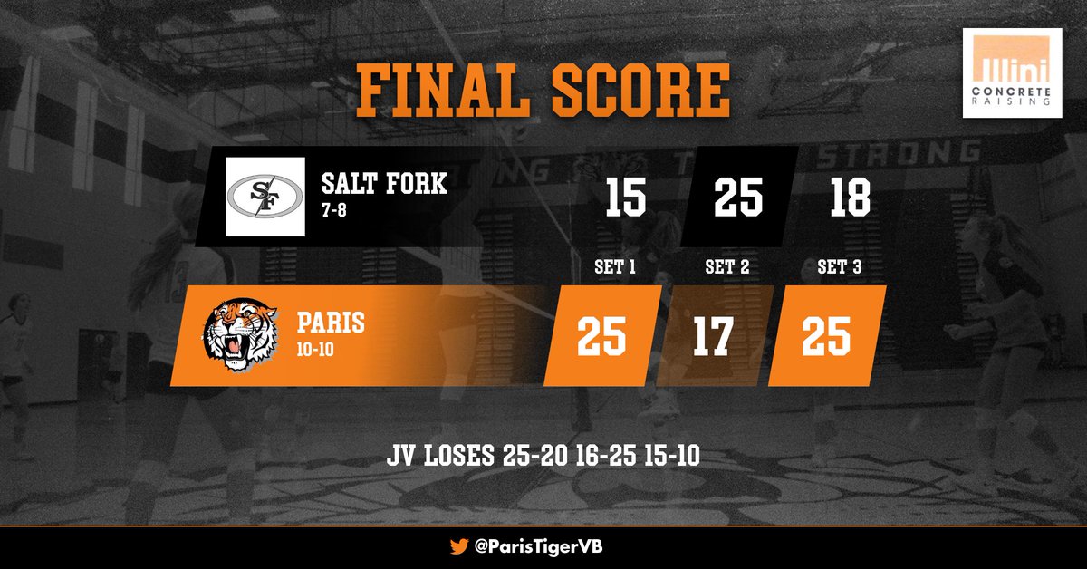 ParisTigerVB's tweet image. Put together 2 really good sets tonight!

@ParisAthletics @Prairiepress @IHSAScoreZone @little_illini @witysports