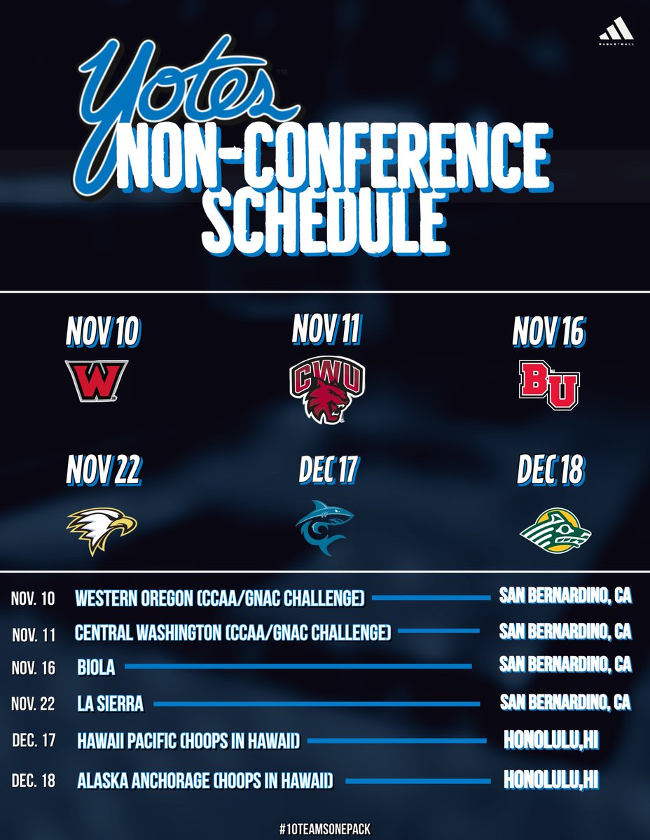 Cal State San Bernardino Men’s Basketball tweet media