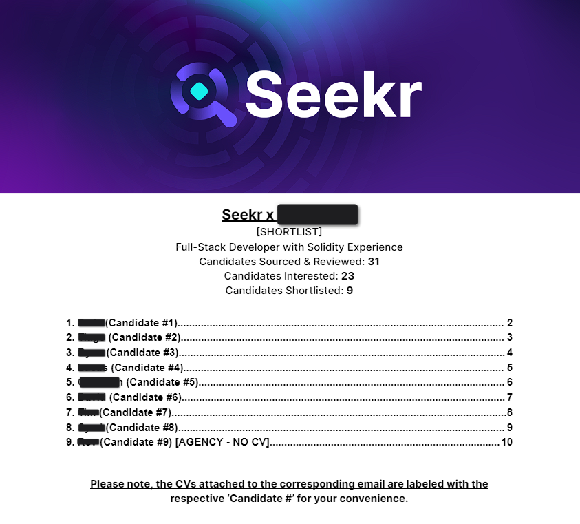 MorganStoneee's tweet photo. Recruitment taking up too much of your valuable time?

Leave the hassle of role vacancies and endless sifting through DMs and resumes to us!

With @Seekr_io, step into a realm where your recruitment needs are met with precision and speed.

Forget about the public Tweets and exhaustive hours spent on finding the right fit.

What we offer:
🔹 A curated shortlist of highly-aligned candidates delivered within ONE week of engagement.
🔹 A dedicated team with expertise in aligning talents with opportunities, promising you a seamless experience.
🔹 Nearly 330 talents successfully placed and counting!

Don't let recruitment woes slow you down!

Whether you are a startup or an established enterprise, we tailor our approach to meet your unique needs.

Ready to transform your recruitment journey?

DM me or shoot an email to stone@seekr.io to begin!