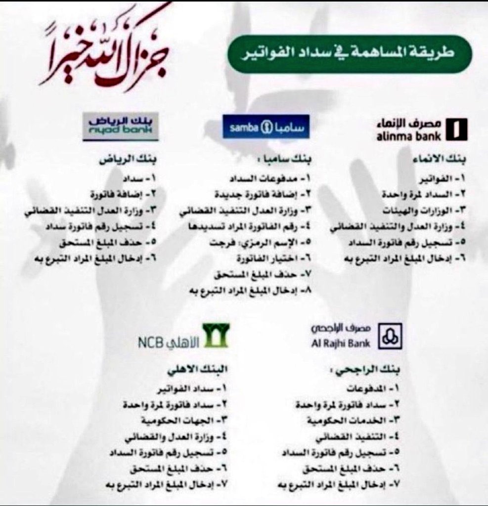 #صباح_الخيرᅠ 

اللهم سخر  لأخوي من عبادك الصالحين في قضاء دينه 

ساعدوني بسداد دين اخوي تكفون 

اللهم من كان سببا في سدادها ففرج همه وارزقه من حيث لايحتسب رزقا حلالا طيباً مباركاً فيه🤲🏻

23126031345

 نظام السداد لايقبل اقل من 50  ريال