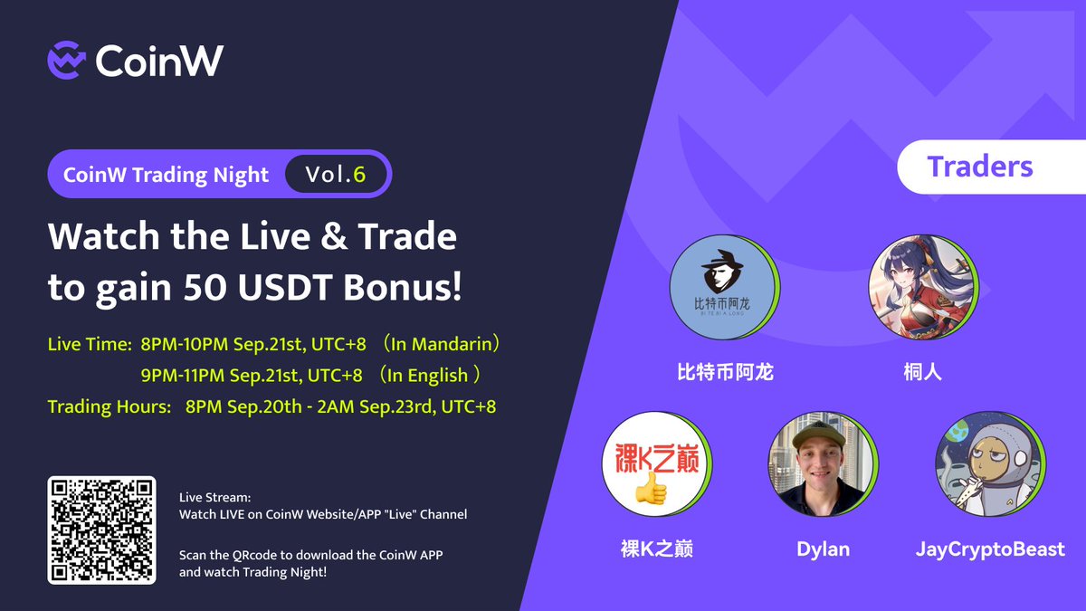 CoinWOfficial's tweet photo. 🔥 Watch the #CoinW Trading Night Live and Trade with Ease!

❤️ Join us for this week's Trading Night (Vol.6) with our trusted traders including JayCryptoBeast (@JayLunox), Dylan (@Dylanmaynard123), Bitcoin Aron (@BTC139), CryptoKirito (@CryptoKirito_) and LuoKZhiDian.

🎁 Complete 1000 USDT futures volume during the event and get a chance to win 50 USDT bonus (limited to 50 winners only)! 🤩 Stay tuned for tommorrow's Live!

⏰ Live Time: 9 PM - 11 PM, Sep. 28th (UTC+8)
⏰ Trading Hours: 8 PM, Sep. 27th - 2 AM, Sep.30th (UTC+8)

👉 Click here to schedule the live event: https://t.co/vtVD7z7JuA