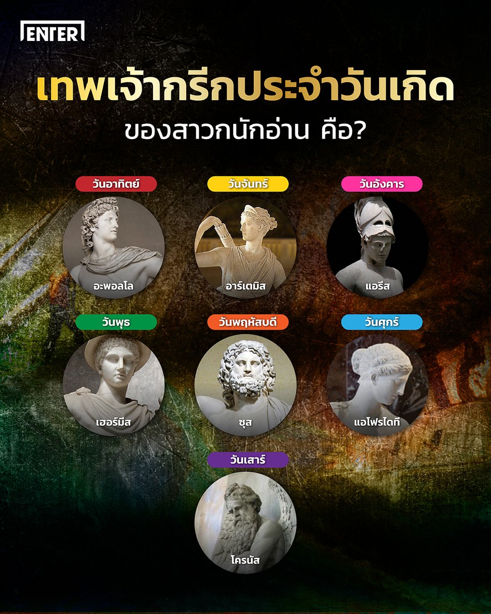 enter_books's tweet photo. มาดูกันว่าสาวกนักอ่านของเฮีย มีเทพกรีกประจำตัวเป็นใครกันบ้าง? ส่วนเฮียนั้นมี เทพแอรีส เป็นเทพประจำวันเกิด เป็นเทพแห่งสงครามของกรีก 1 ใน 12 ของเทพเจ้าของโอลิมปัส เท่ไปอีก!😎
#ENTERBOOKS #นิยายแปล #PercyJackson #percyjacksonandtheolympians #TheTrialsOfApollo https://t.co/aBUlDf8IRe