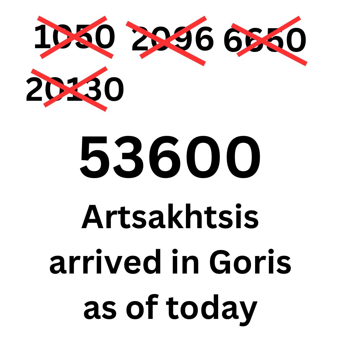 We know, it’s bad, it’s overwhelming. We each need to contribute in our own way. HDIF’s is to produce winterization items fir the refugees as winter approaches. Please help! hdifusashop.com/pages/donate-t… Thank you!