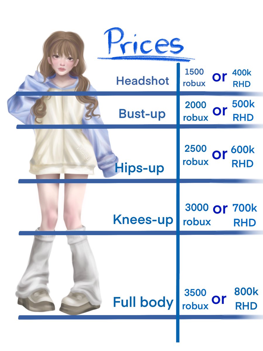 IM RE-OPENING ROBLOX ART COMMISSIONS!
i take payment as either robux or royale high diamonds! prices are listed on the 4th photo!
either dm me here or on discord!
#royalehigh #roblox #robloxcommissions #robuxcommissions #robux #royalehighcommissions #artcommissions #royalehighart