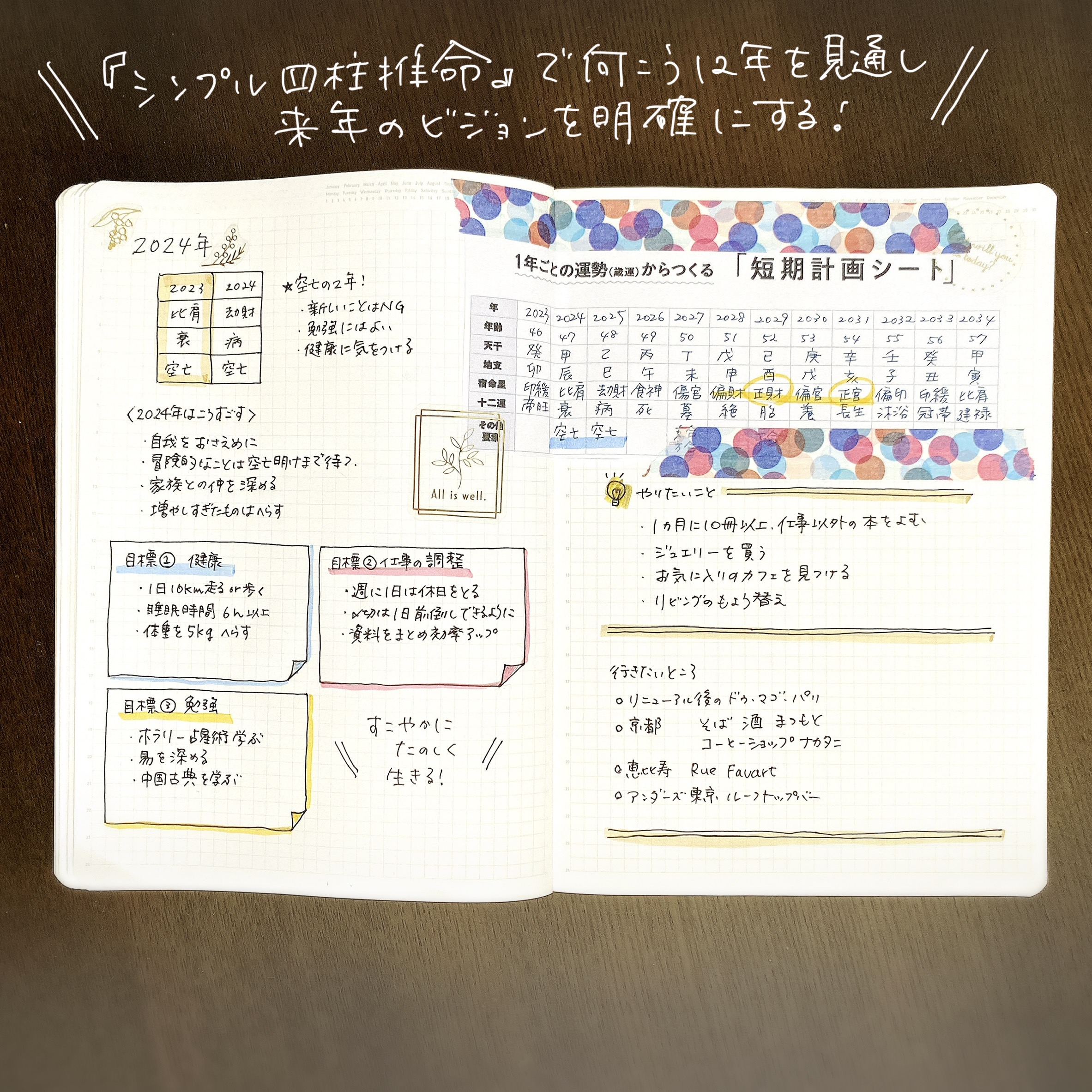 真木あかり／9月14日文学フリマ大阪13【す‐51】 on X
