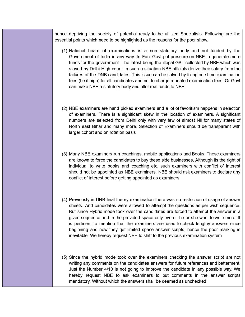 Association of DNB Doctors tweet media