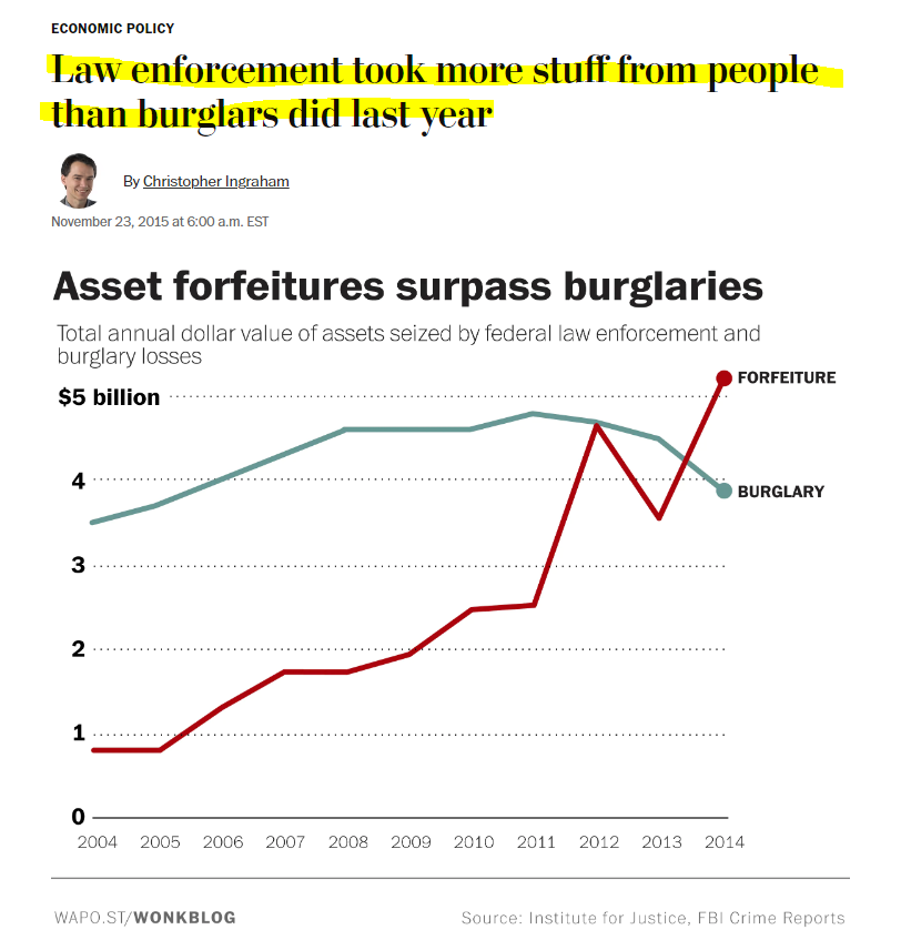 Pretty much the definition of a police state