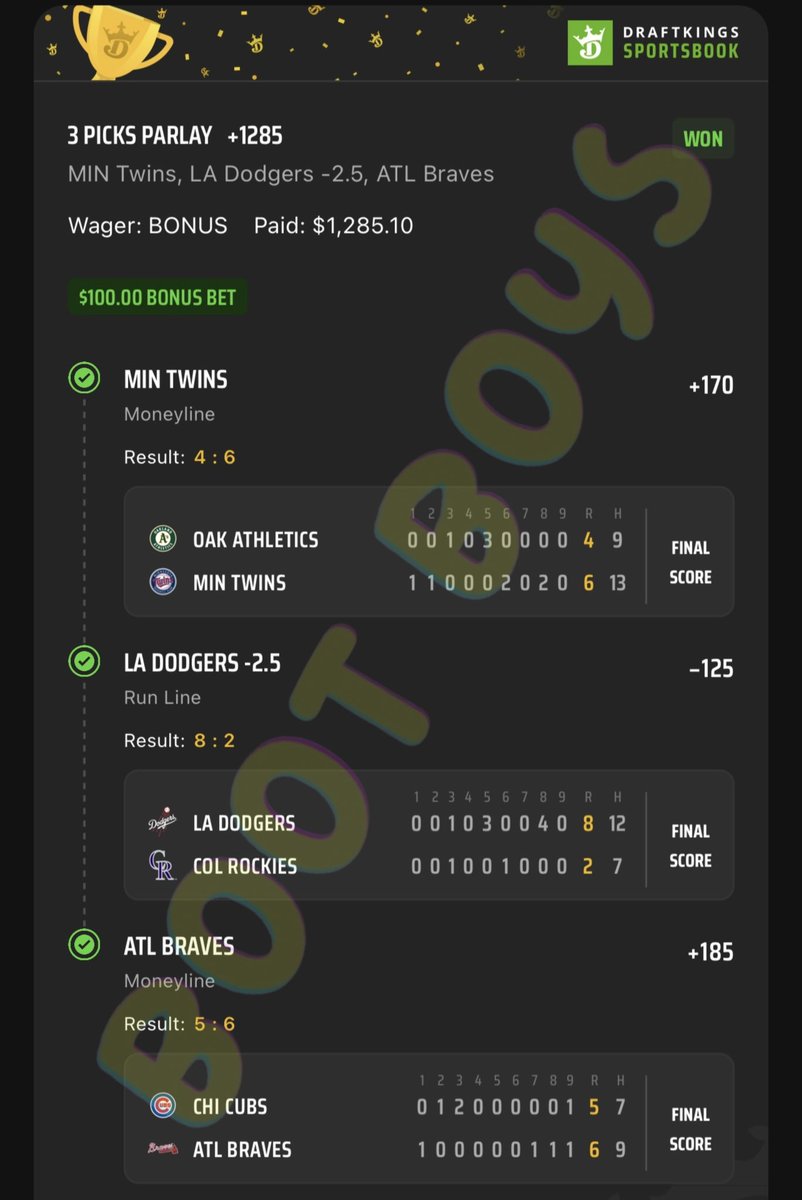 bootboyspicks's tweet image. 💰💰CASH US OUT 💰💰

Solid day considering we are at the tail end of the MLB season when crazy things tend to happen. 

✅✅ $100➡️➡️ $1036.40✅✅

✅✅ $100 Free Bet➡️➡️ $1285.10✅✅

#gambling #GamblingTwitter
#bootboys #mlbparlay #sportsbetting 
#Dodgers #Braves #Twins