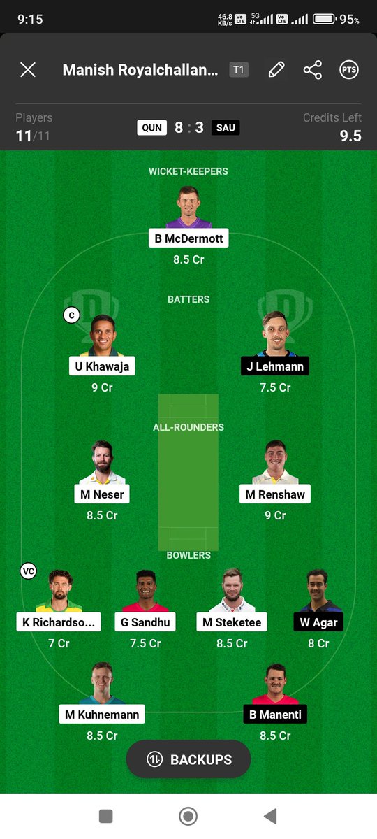 #Marshcup play less ,Change ACC to u. Neser other gud Option For cap vc. #Dream11 #CricketWorldCup #CWC2023 #fantasycricket #marshcup