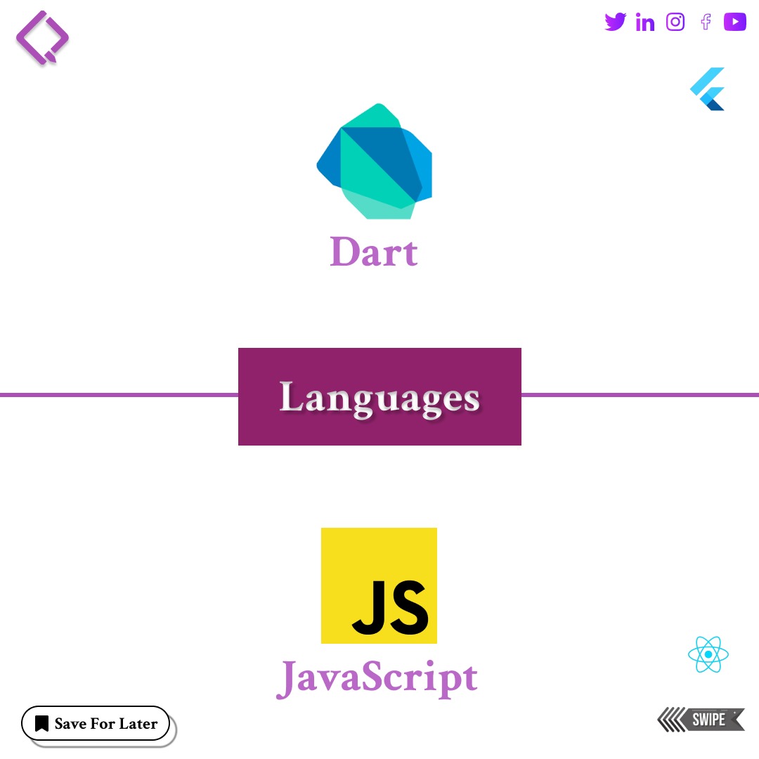 qubycles's tweet image. "📱 Flutter or React Native? 💬 Dive into the ultimate debate of mobile app development! 🚀 Which framework gets your vote? 🗳️ #FlutterVsReactNative #AppDevelopmentWars #TechDebate
Visit Here:- qubycles.com
#qubycles #BeJobReady #fullstack #careers #careerdevelopment