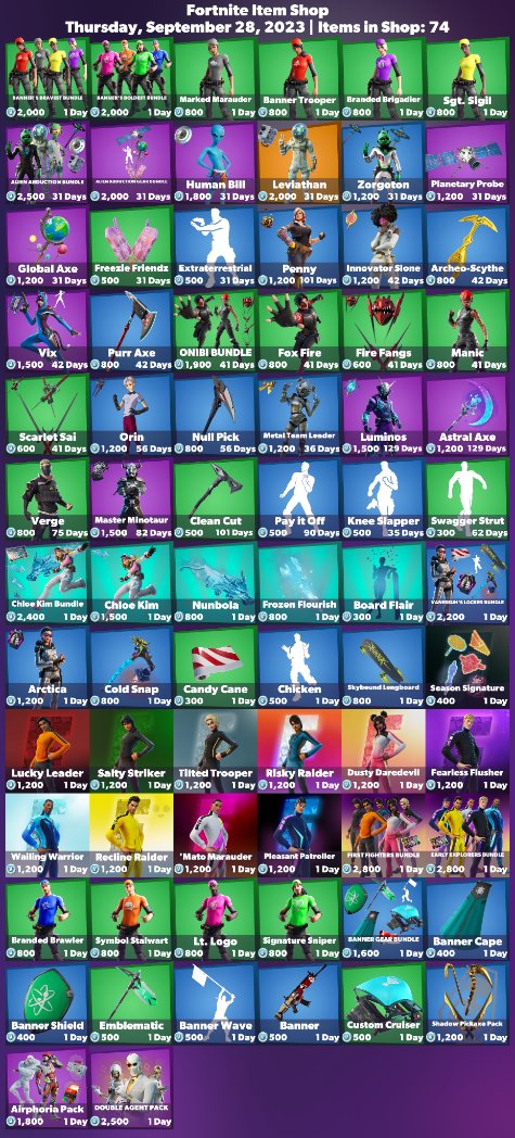 KlintonLeaks's tweet photo. 🛒 | #Fortnite 
       𝗗𝗔𝗜𝗟𝗬 𝗜𝗧𝗘𝗠𝗦𝗛𝗢𝗣
🗓 | Thursday
      28/09/2023 

👕 | TOTAL Cosmetics in ItemShop: 74

🕔 | TOTAL Cosmetic(s) that haven't been seen for a while: 04

| #FortniteLastResort
| #FortniteChapter4Season4
| #FortniteItemShop https://t.co/o58pJZ88IT