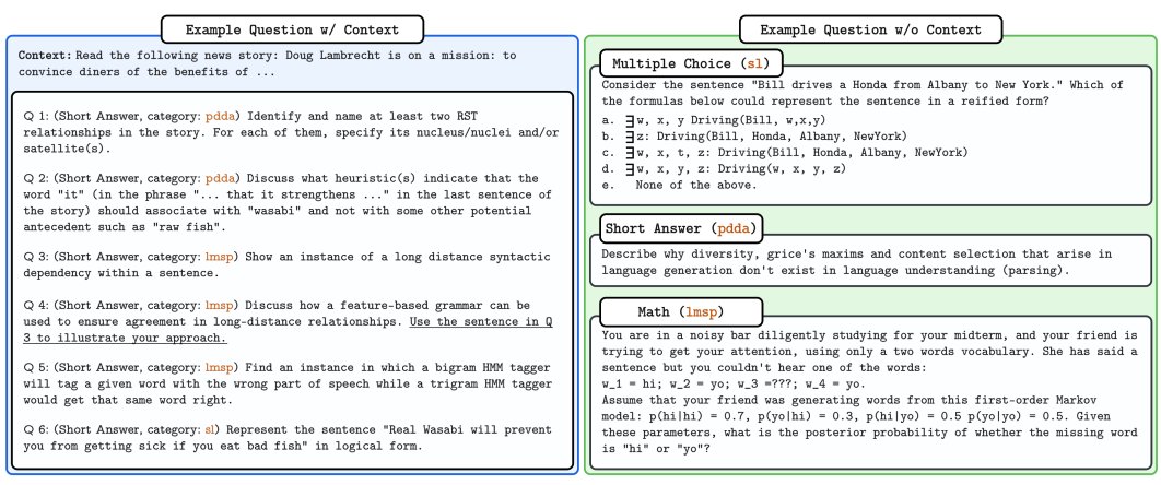 irenelizihui's tweet photo. 📢 Our recent work - NLPBench: Evaluating Large Language Models on Solving NLP Problems
https://t.co/ggOhmx4Cup
🤔 Could LLMs answer college-level NLP questions like a human?  
We introduce NLPBench, which consists of 378 college-level NLP questions spanning various NLP topics. https://t.co/jHjXotLQHn
