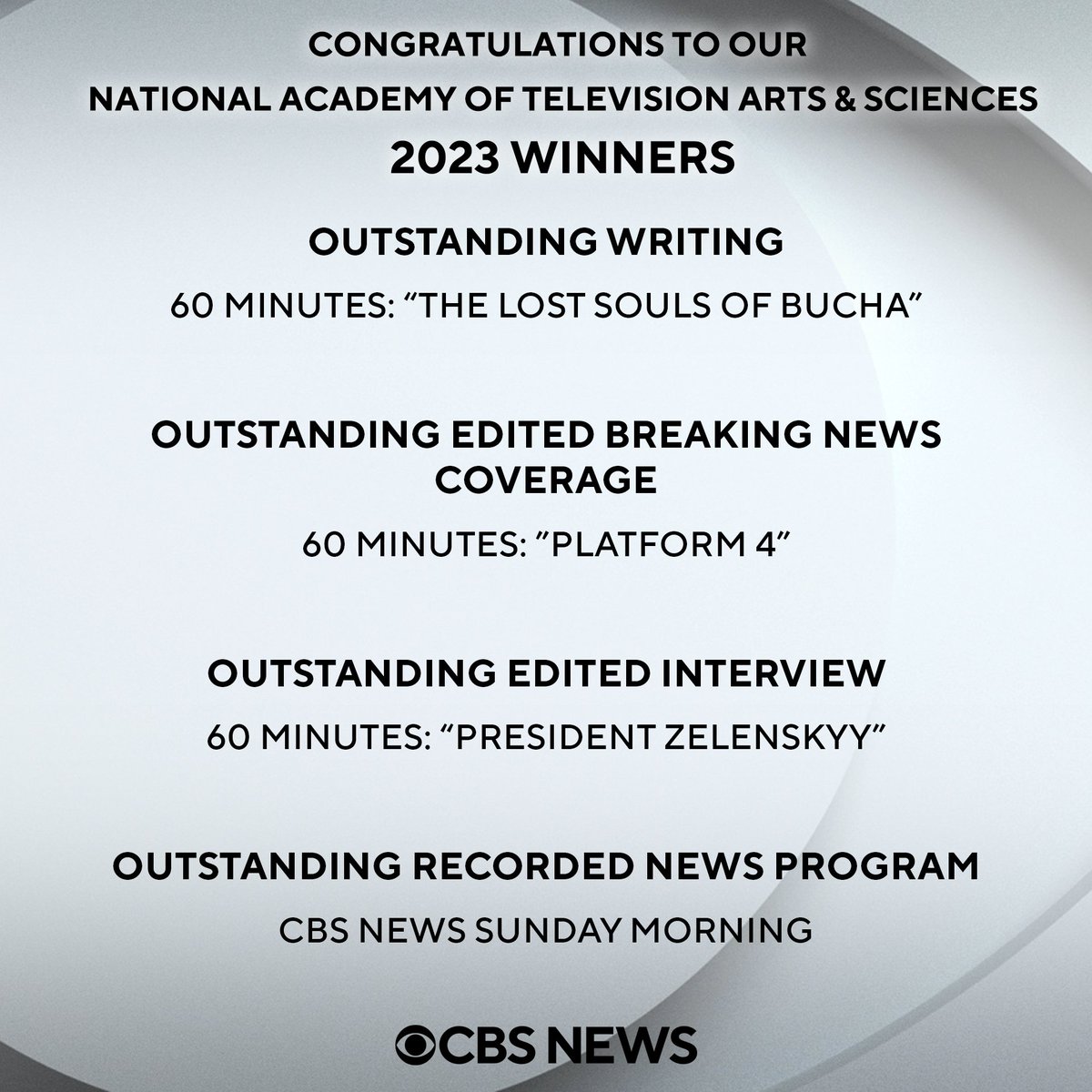 Congratulations to the @60Minutes and @CBSSunday teams on their @newsemmys wins tonight!