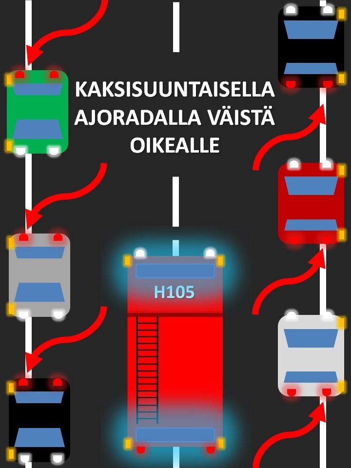 taisto_hakala's tweet photo. Hälytysajoneuvon väistäminen:
•Rauhoitu
•Älä pysähdy, jos ei ole pakko
•Kaksisuuntaisella tiellä väistä oikealle
•Moottoritiellä väistä vasemmalla kaistalla vasemmalle, oikealla kaistalla oikealle
•Näytä vilkulla minne väistät
https://t.co/5bypfchoC3
#hälytysajo #väistäminen https://t.co/nTlRh00RM4