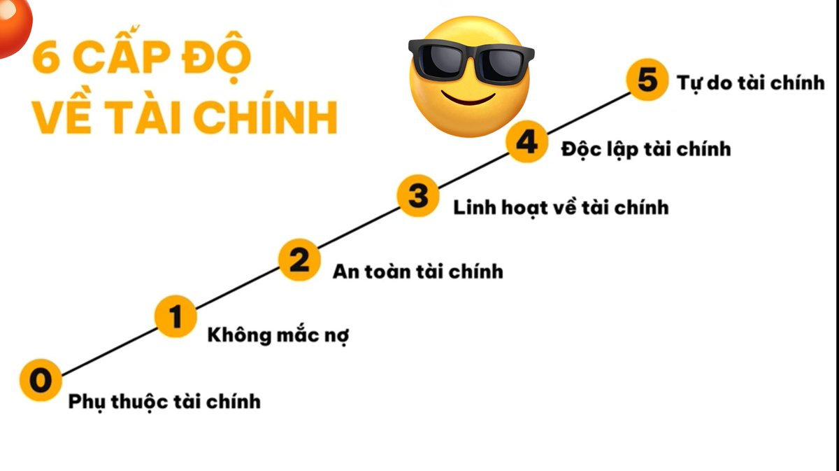 HoVanVung's tweet photo. Phấn đấu thêm nữa @HoVanVung ơi! https://t.co/eIP7m5syP1