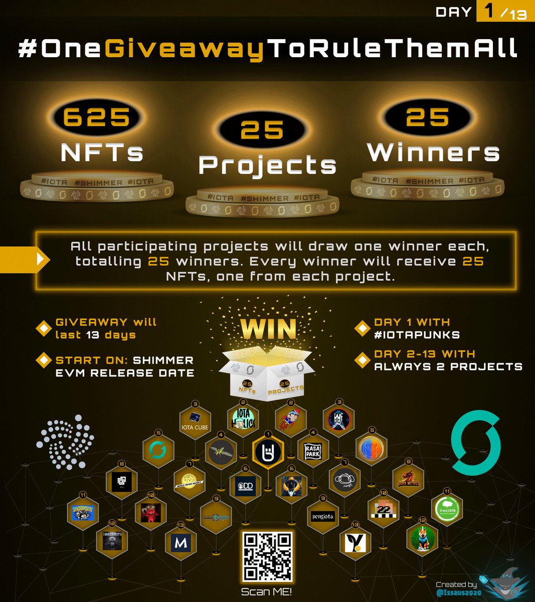 IotaPunks_71's tweet photo. #ShimmerEVM launches on MainNet today!

Join us in celebrating this significant moment and become a part of our #OneGiveawayToRuleThemAll campaign.

https://t.co/615HrOs0GX

Big thanks to @shimmernet for this amazing achievement!

#OneOfUs🤘 https://t.co/3YJt431rlA