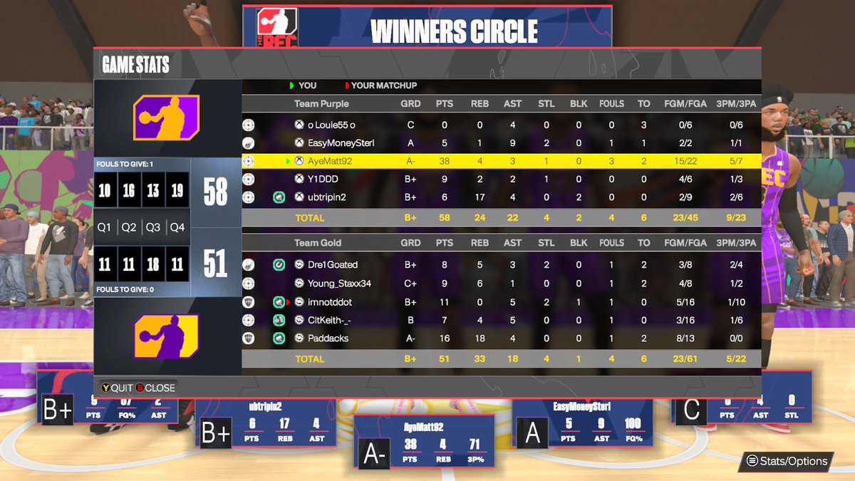 __donmateo's tweet image. This is what it looks like when you the Kobe of the squad 🐍 #2kRec