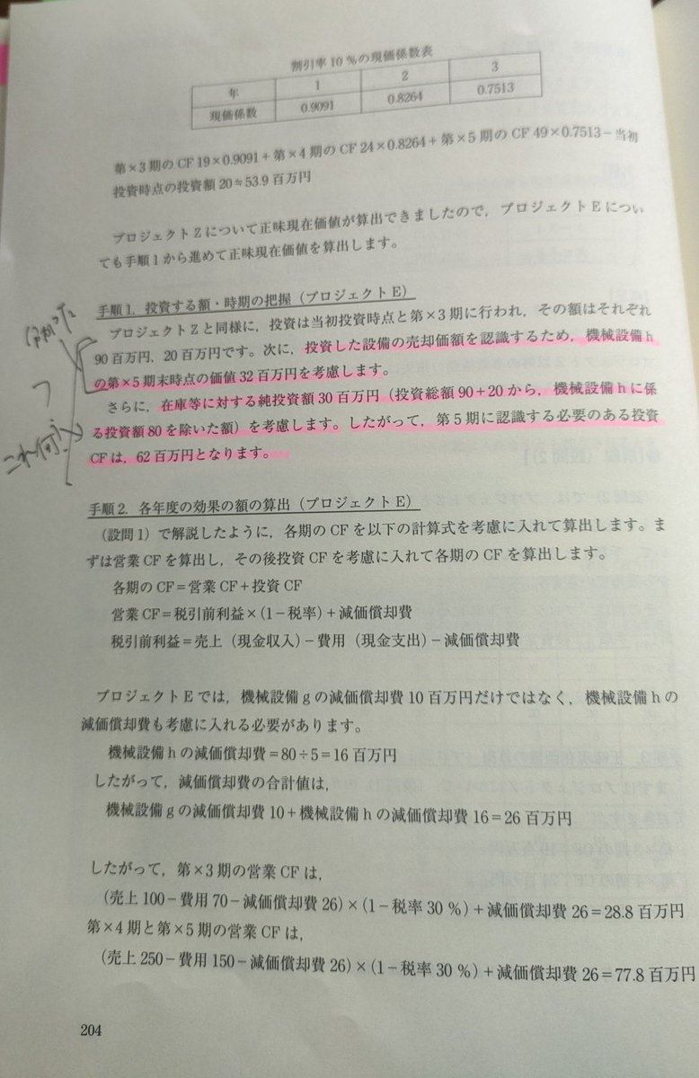 miraihakyouda's tweet photo. 事例4のNPVで質問です！
最終の期末に、設備投資とは別の、在庫等に対する純投資額を考慮しまか？これを投資CFに加える解説がありますが、これは必要ですか？
全知全能では考慮されていて、スタディングでは考慮してませんでした。
よろしくお願いします😭 https://t.co/3NzZzhJNjn