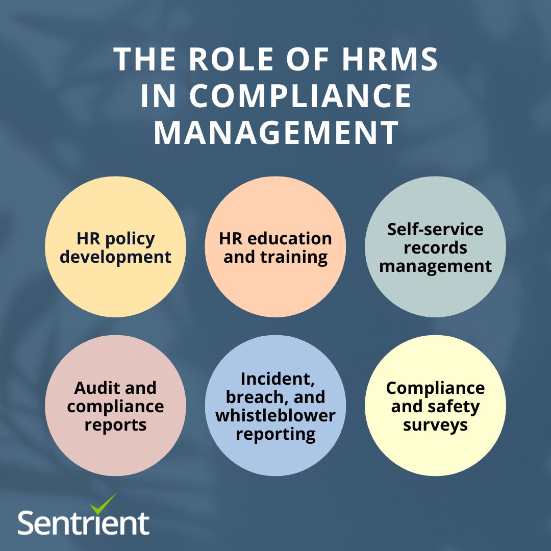 sentrient's tweet image. HRMS is vital for compliance management in businesses. It helps with core compliance management tasks such as policy development, report management, etc. Contact Sentrient HR to benefit from our powerful HRMS.

Read more: sentrient.com.au/blog/the-role-…

#hrmssoftware #besthrmssoftware