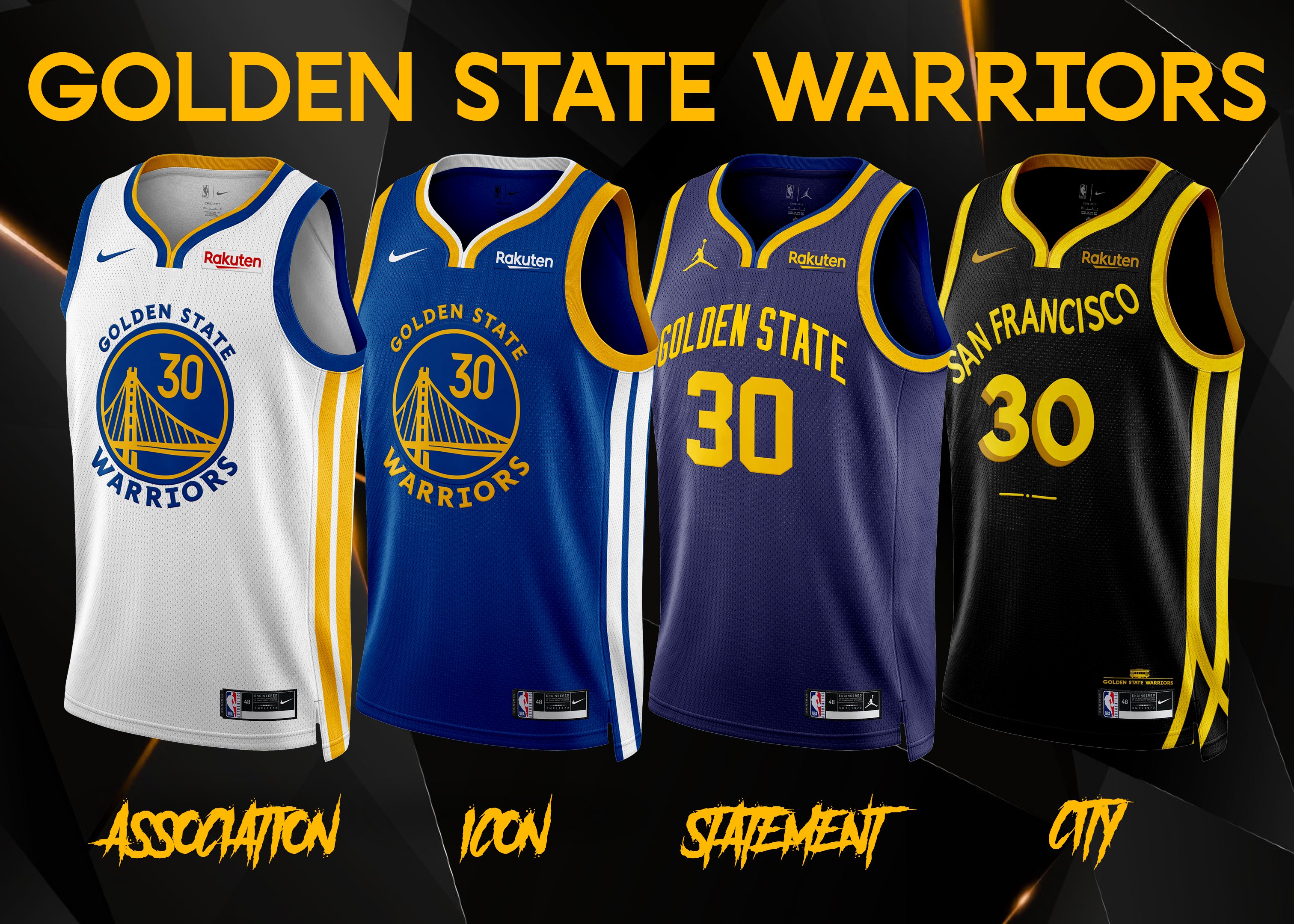 Ranking this season's uniforms? (@gavswaps) : r/warriors