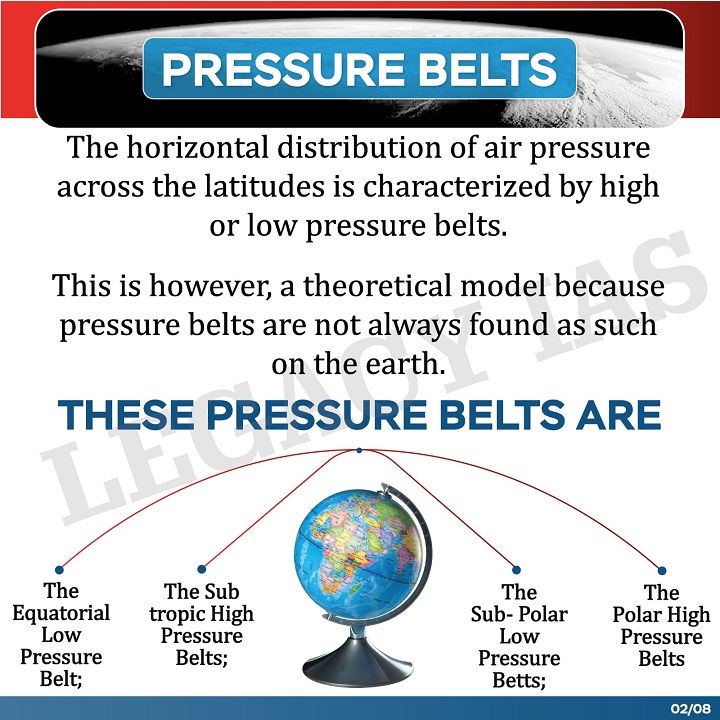 Legacy_ias's tweet image. Global Pressure Belts - Dynamic forces that Shapeour weather patterns and climates !!!

#PressureBelts #ClimateDynamics #UPSCGeography #AtmosphericScience #GlobalWeather #UPSC #LegacyIAS