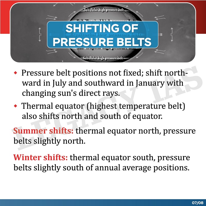 Legacy_ias's tweet image. Types &amp;amp; Major Pressure Belts and Wind System !!

#PressureBelts #ClimateDynamics #WindSystem #UPSCGeography #UPSCExam #LegacyIAS