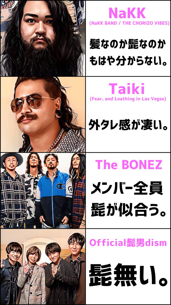 ヒゲ ｣が似合うバンドマンを雑に紹介します。