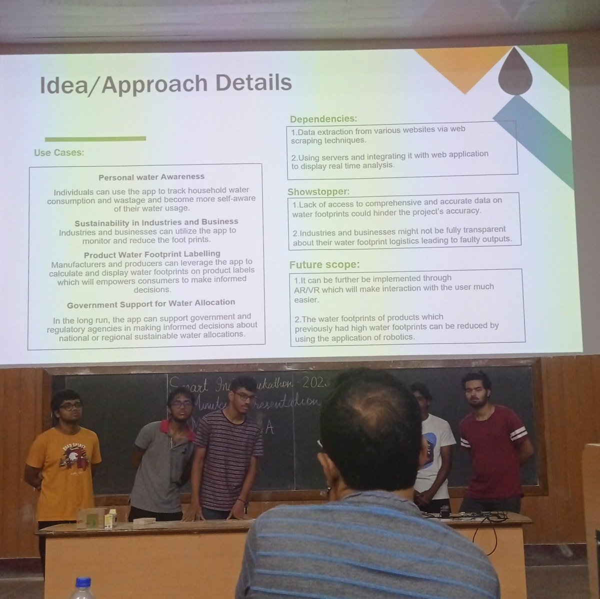 Students' presenting their innovative ideas at SIH <a href="/IITGuwahati/">IIT Guwahati</a> internal Hackathon 2023.