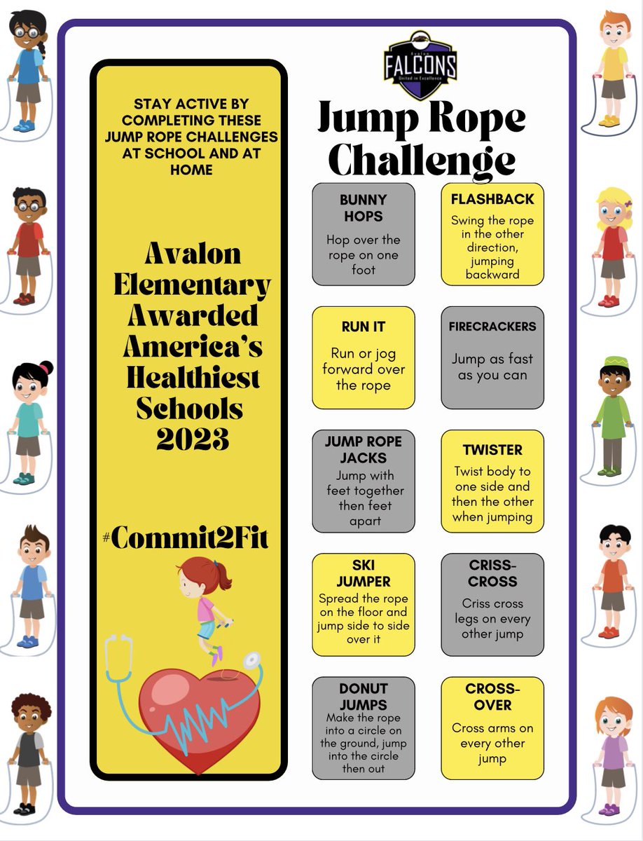 All K-5 scholars received a jump rope, jump rope challenge, and healthy eating tips to continue their healthy lifestyle at home in celebration of our America’s Healthiest Schools award. #FalconsUnitedInExcellence #HealthiestSchools @HealthierGen @mark_lenoir @RCOE