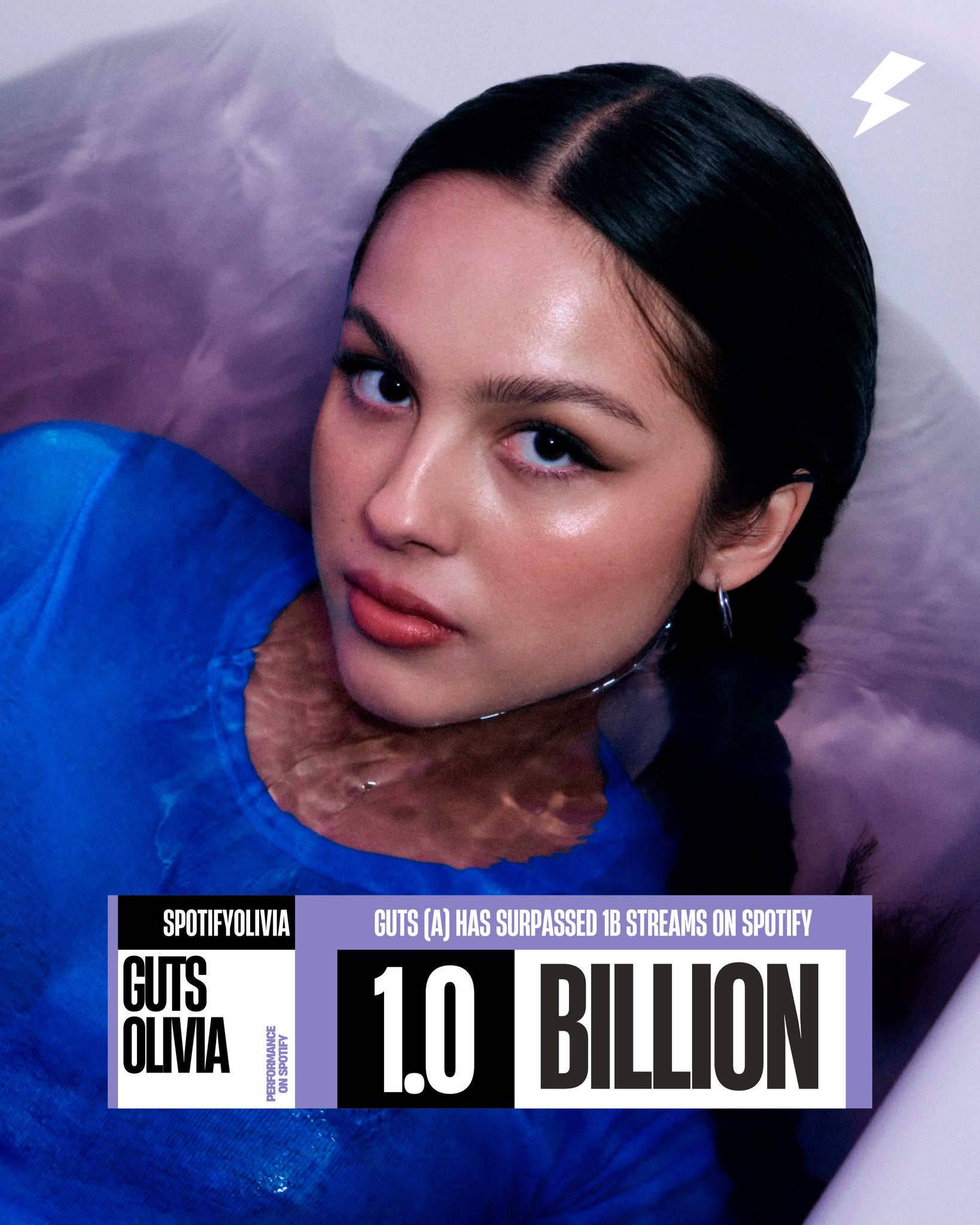 Olivia Rodrigo guts 巡回公演「オスロ」 トレカ Olivia Rodrigo guts 巡回公演「オスロ」 トレカ