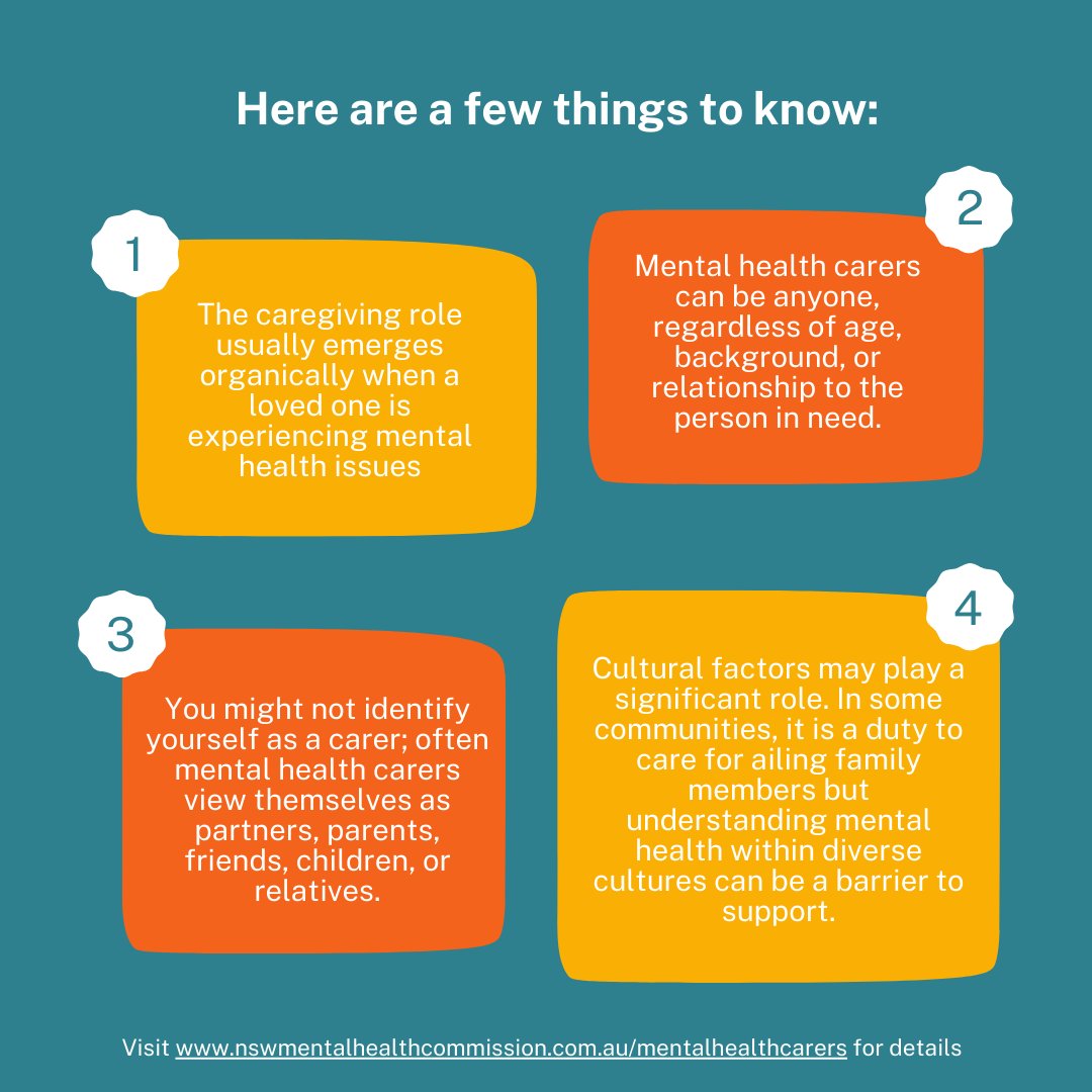 NSWMHC's tweet photo. 💬@NSWMHC is running a campaign to acknowledge and appreciate the role of #mentalhealth #carers in multicultural communities during #MentalHealthMonth.
🔗 https://t.co/o5kvHwtiCK https://t.co/NuWm1Rq4Qh