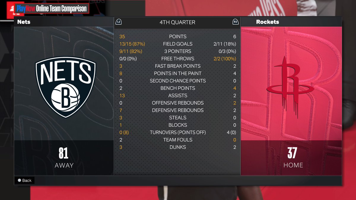 1_PRiNCE_AMiR's tweet photo. We went crazy in the 4th #Online #PS5Share, #NBA2K24 https://t.co/878wI5Q6Gt