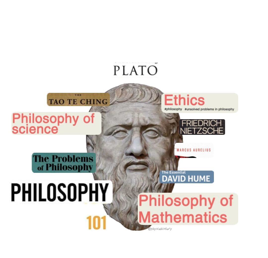 PhysInHistory's tweet photo. Philosophy reading list: 20 philosophy books that everyone must read at least once ✍️

1) A Theory of Justice by John Rawls, 1971
2) The Republic by Plato, around 380 BC
3) Meditations by Marcus Aurelius, around 180 AD
4) Letters from a Stoic by Seneca, around 65 AD
5) Beyond Good and Evil by Friedrich Nietzsche, 1886
6) Being and Time by Martin Heidegger, 1927
7) The Critique of Pure Reason by Immanuel Kant, 1781
8) The Analects by Confucius, around 500 BC
9) The Tao Te Ching by Lao Tzu, around 600 BC
10) The Nicomachean Ethics by Aristotle, around 350 BC
11) An Enquiry Concerning Human Understanding by David Hume, 1748
12) The Problems of Philosophy by Bertrand Russell, 1912
13) The Myth of Sisyphus by Albert Camus, 1942
14) The History of Western Philosophy by Bertrand Russell, 1945
15) Zen and the Art of Motorcycle Maintenance by Robert M. Pirsig, 1974
16) Sophie’s World by Jostein Gaarder, 1991
17) Thus Spoke Zarathustra by Friedrich Nietzsche 
18) Justice: What’s the Right Thing to Do? by Michael J. Sandel, 2009
19) Thinking, Fast and Slow by Daniel Kahneman, 2011
20) The Gay Science by Friedrich Nietzsche, 1882

Feel free to add to this list or recommend your favorite philosophy book(s) in the comments 👇