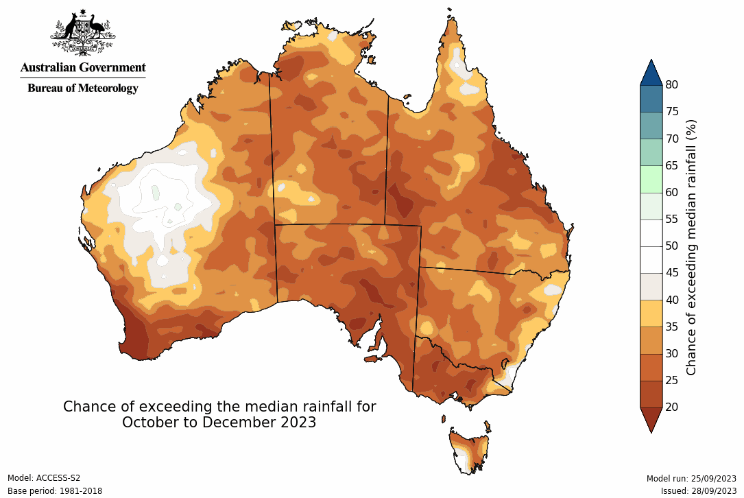 MarkOgge's tweet photo. Bureau of Meteorology Outlooks for the next 3 months. Red is hot, brown is dry.

And it will keep getting redder and browner the more coal and gas we burn.

Yet Australia has 100+ major new coal and gas projects under development..

https://t.co/7w9lgNtIbm https://t.co/Toxto8Xd6S