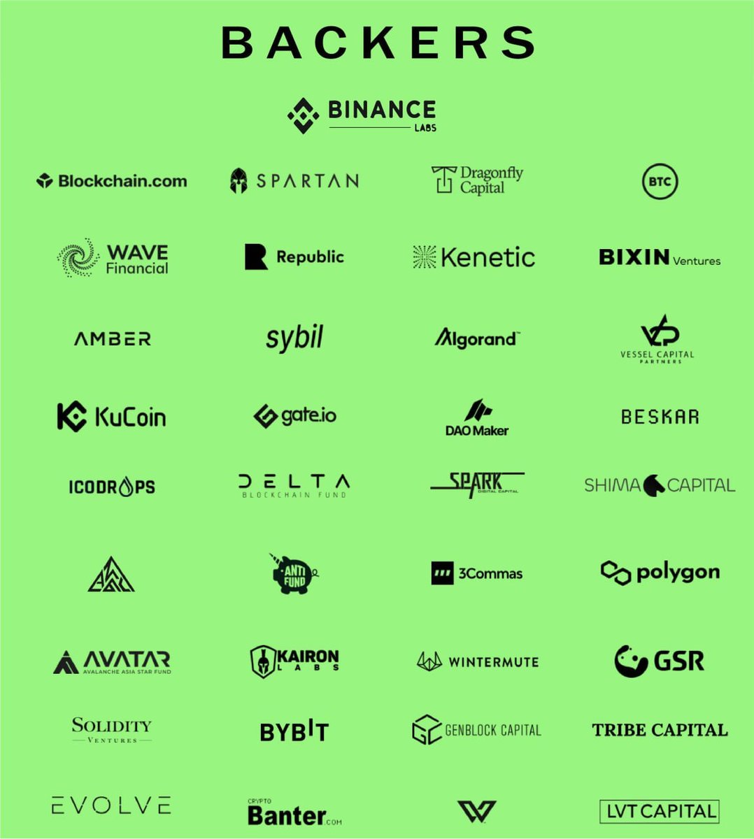 killzeroooooo's tweet photo. Raised 5 million USD from Binance Lab, KuCoin, DAO Maker, Gateio

Backers by #DWF Labs - The foundation behind the strong development of #Cyber That's just a small part and there are so many other perks when you learn about @symbiosis_fi 

#DWF #BinanceLabs #SIS #cryptonewserc20 https://t.co/4pISEPJs2Z