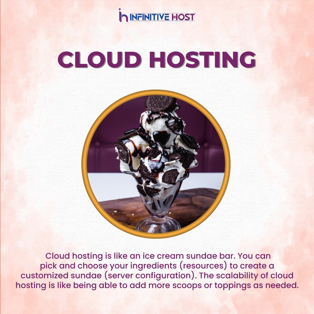 Get ready to embark on a sweet journey into the world of hosting with Infinitive Host. 🍰🌟

Tap the link in bio and take your website to the next level with Infinitive Host 👉🌐 
.
#infinitivehost #hosting #hostingdelights #desserts #infinitive #offers #webshoting #savings