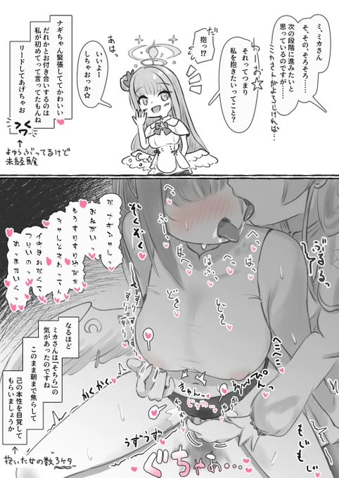 ナギミカ初夜、どうせ初めてでしょ>ワ<とミカさんは舐めてかかるけど実はナギちゃん帝王学の一環でトリ女生抱きまくってるから純なのにテクだけ磨かれてて、ミカさんよわよわ甘マゾだから絶妙なフェザータッチで愛でられただけで勝手に浅イキしてマゾバレした結果一晩で上下関係格付けされてほしい 