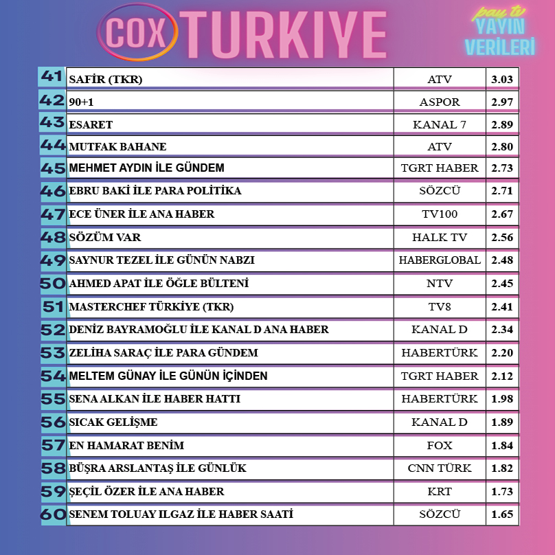 coxturkiye tweet picture