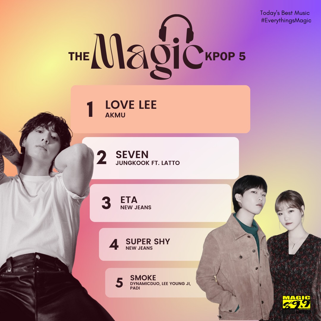 It has been a lovely week for AKMU's 'Love Lee' climbing up to #1 in our weekly #MagicKPOP5✨👏 The South-Korean siblings released their new single last August making its way to different global and local charts every week. #MagicKPOP5 #Magic899