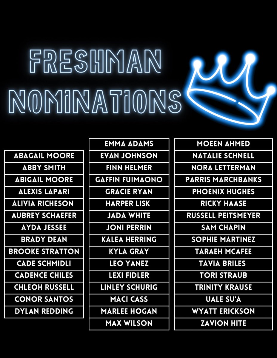 🚨HOCO COURT VOTING LINK🚨 
Please narrow down the lists to 4 students per grade and 8 students from the senior class. Link closes at 1:25 pm (end of 6th hour today)! 
 
forms.office.com/r/QeHHhMFHHK