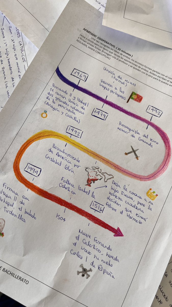 danruimor's tweet photo. Hoy toca desarrollar Técnicas de Cooperativo , con mis alumnos de 2º de BACH. “ en Historia de España. “¿Que se?y ¿Que sabemos?” Realizando un trabajo por parejas. #aprendizajecooperativo #metodologíasactivas https://t.co/PtQ0G6zJ2l