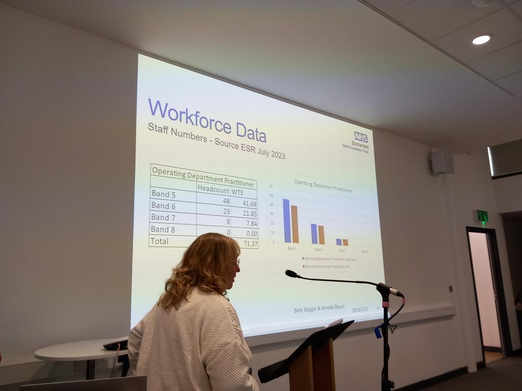 somersetahps's tweet photo. Next up on our #SomersetFestivalOfAHPs is #OperatingDepartmentPractitioners with a wide sets of skills for all areas of anaesthetic care. Potential to practice in ICU, Radiology, etc. 
@ClareBoobyerMPH @hayleypeters https://t.co/iVPxtj586P
