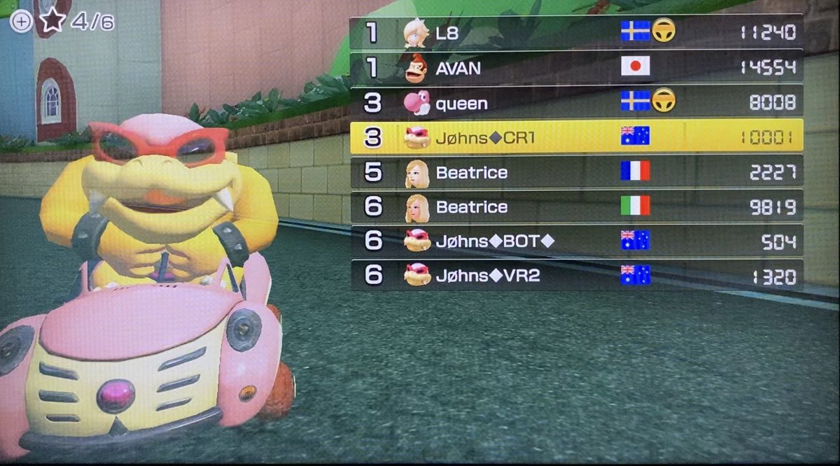 JohnsMK8's tweet photo. 10K BR &amp; 55% done with CR1 #wiiu #mk8 https://t.co/txAxrLagDW