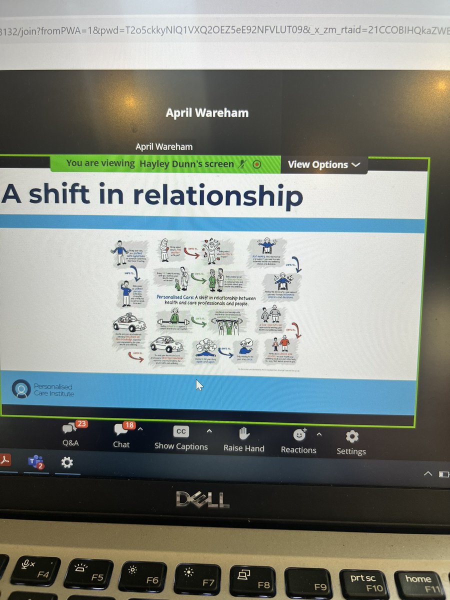 Karen O' Leary 💙 (@karen0leary) on Twitter photo <a href="/Pers_Care_Inst/">Personalised Care Institute</a> <a href="/WorkingWEvery1/">WE (Working with Everyone)</a> Fantastic presentation. “It’s the people who make the difference” #MeetPEET living these values 100% <a href="/Pers_Care_Inst/">Personalised Care Institute</a> <a href="/WorkingWEvery1/">WE (Working with Everyone)</a> Fantastic presentation. “It’s the people who make the difference” #MeetPEET living these values 100%