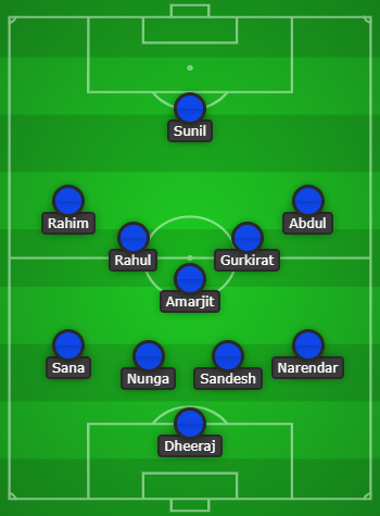 Ifchronicles's tweet image. We can go for different formations to face Saudi Arabia.

Share your thoughts on which formations should we play.

#INKSA #IndianFootball #AsianGames2023 

4-5-1